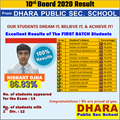 Dhara Public Sec School 10th Result 2020