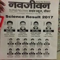 sci result